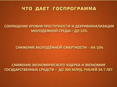 Цифры убедительнее любых слов... Нажмите фото